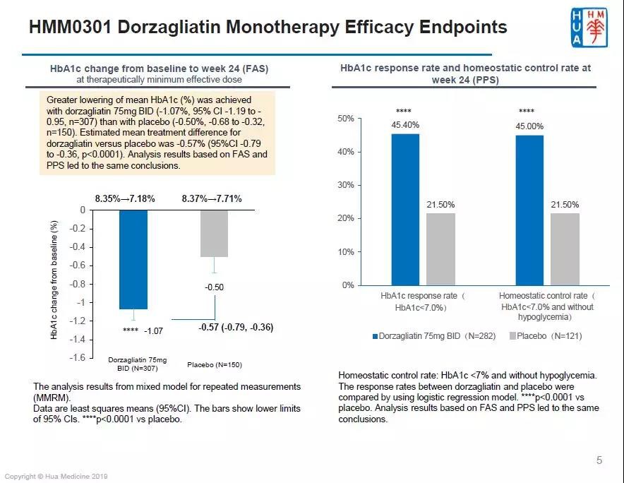 鼠疫药概念股,鼠疫病毒概念股