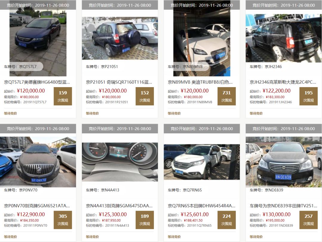 无需摇号的京牌车型,不用摇号就能买车