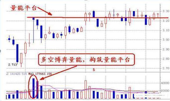 现在股票是t+0吗,股票开始t+0了吗