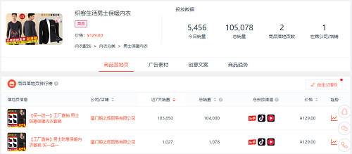 电商如何做到百万单量的销售技巧,电商产品出单技巧有哪些