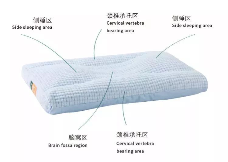 可以机洗的舒适的枕头,乳胶枕头可以机洗吗