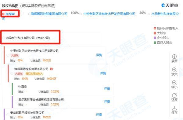 大*局骗**！地下水“秒变神仙水”狂卖1000块，7万人被坑惨