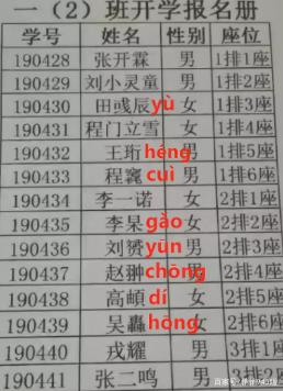 姓名中的生僻字对高考有影响吗,生僻字取名对保研的影响