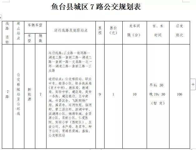 鱼台县最新公交车路线图,鱼台县三路公交线路