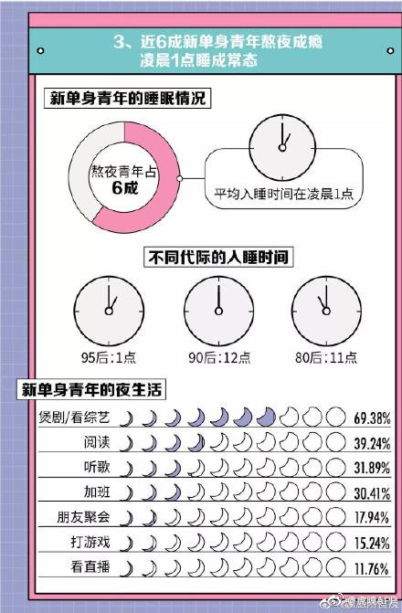 小李非叨|女子团购美发券，因头发太浓密被店家加钱，请问秃头退钱吗？