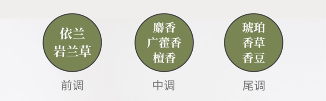 又美又好用的小众洗护,藏着你对生活的细腻追求