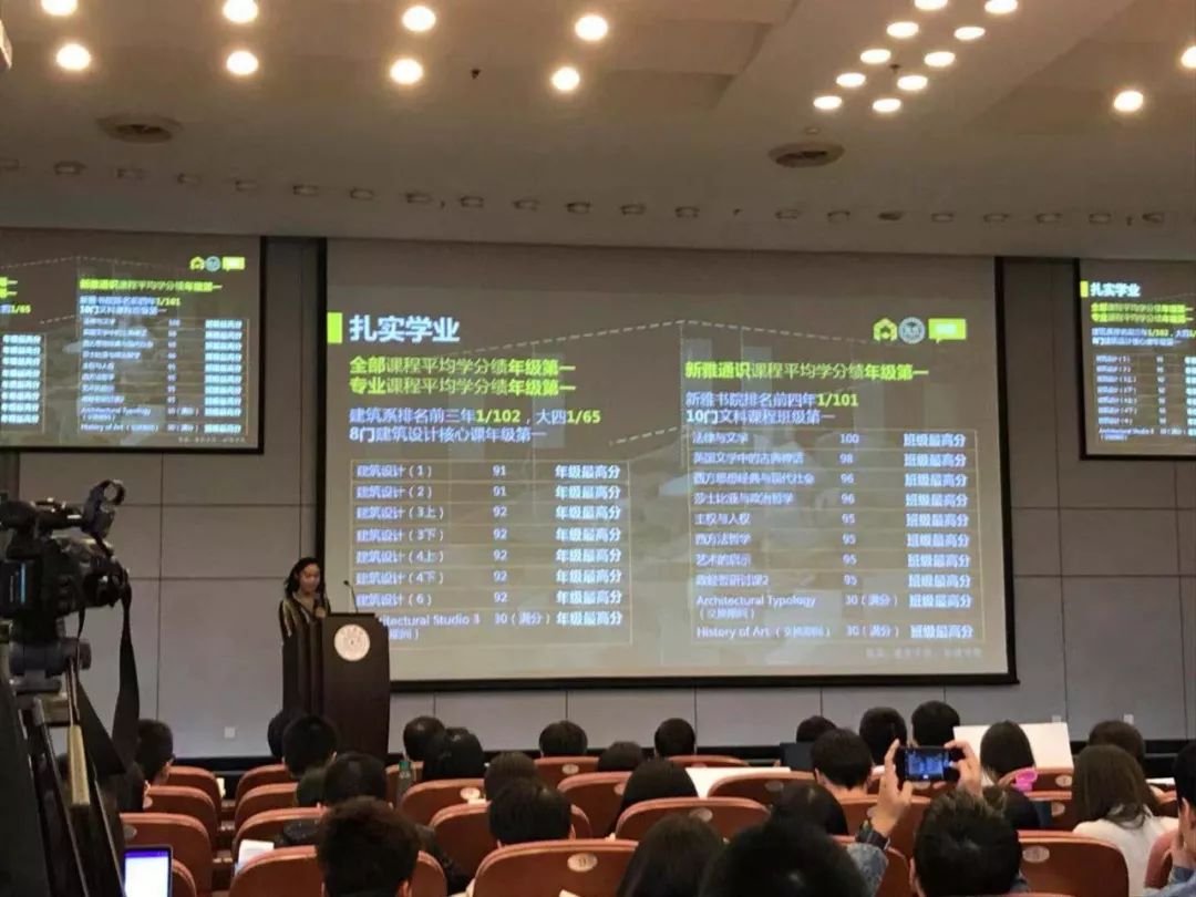 清华大学罗德学者,2020年罗德学者奖中国获得者