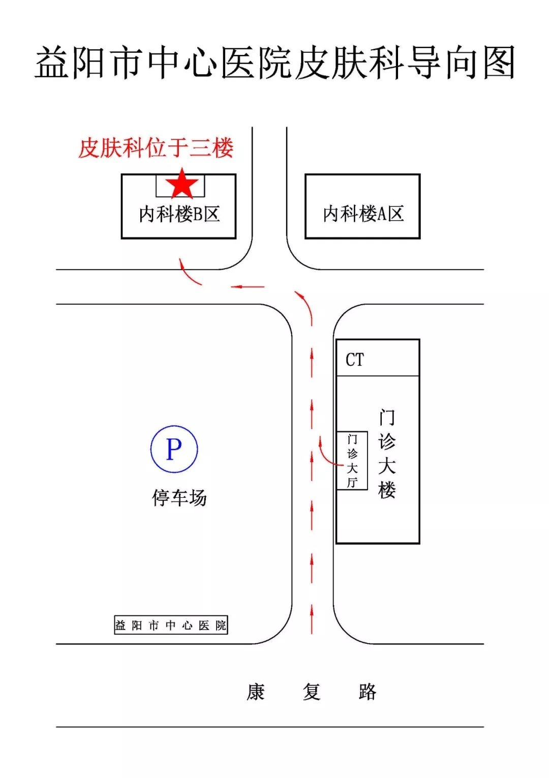 皮肤专科医疗美容,皮肤专科怎么运营