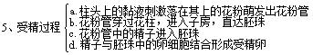 初中生物知识点总结及实验图,初中生物知识点总结鲁教版