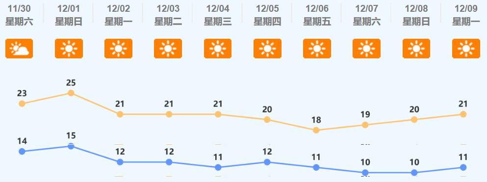 广东25个纯天然温泉详细攻略,降温了适合泡温泉吗
