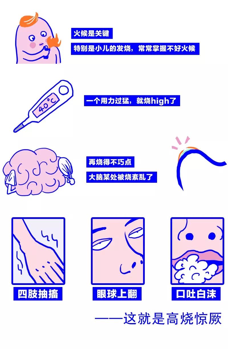 感冒发烧流汗可以退烧吗,感冒发烧不退烧怎么回事