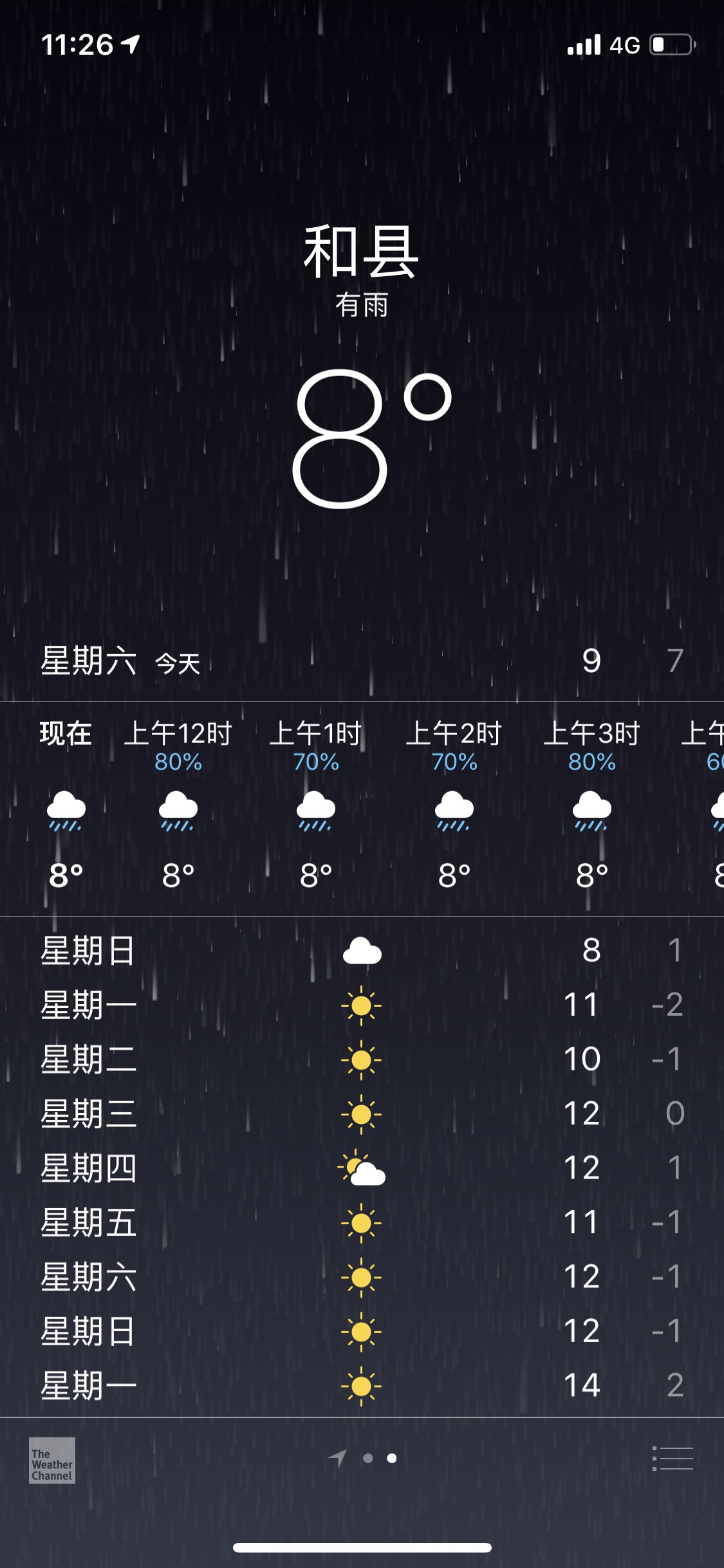 时隔一年再次踏上征程,时隔一年再次出征