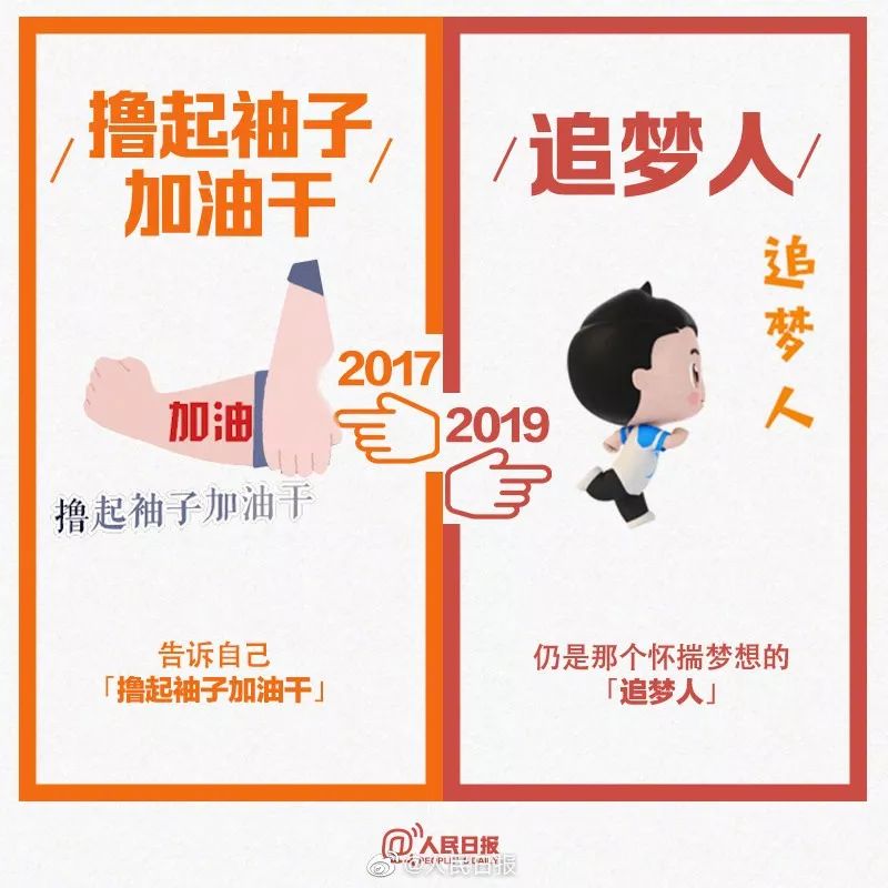 2017→2019流行语句句戳心，英文版超全整理来啦