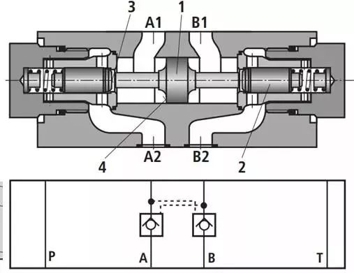 普通单向阀和液控单向阀的区别,液控单向阀和插装液控单向阀