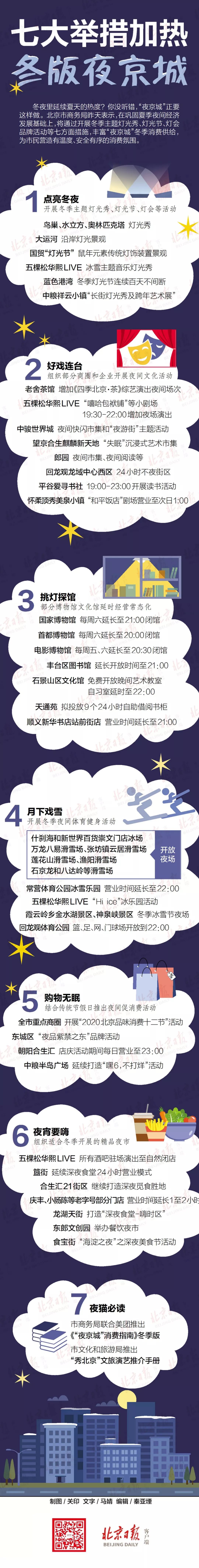 渔阳滑雪场灯光秀,米家沟滑雪场灯光秀