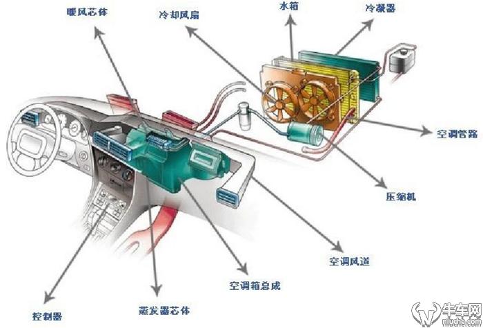 对比竞品是否有优势？体验2020款VV6音响及NVH表现