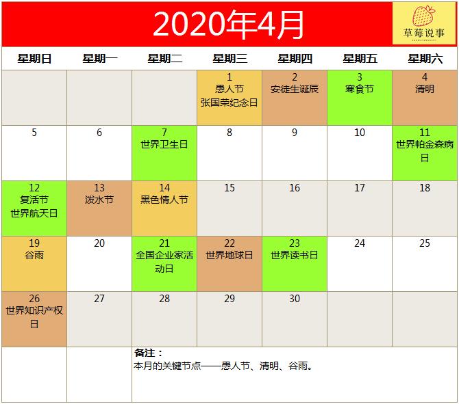 2022全年营销日历火热出炉,2020全年营销日历来了