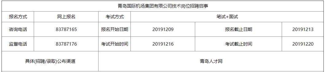 青岛好企业都在哪里招聘,青岛好的单位招聘