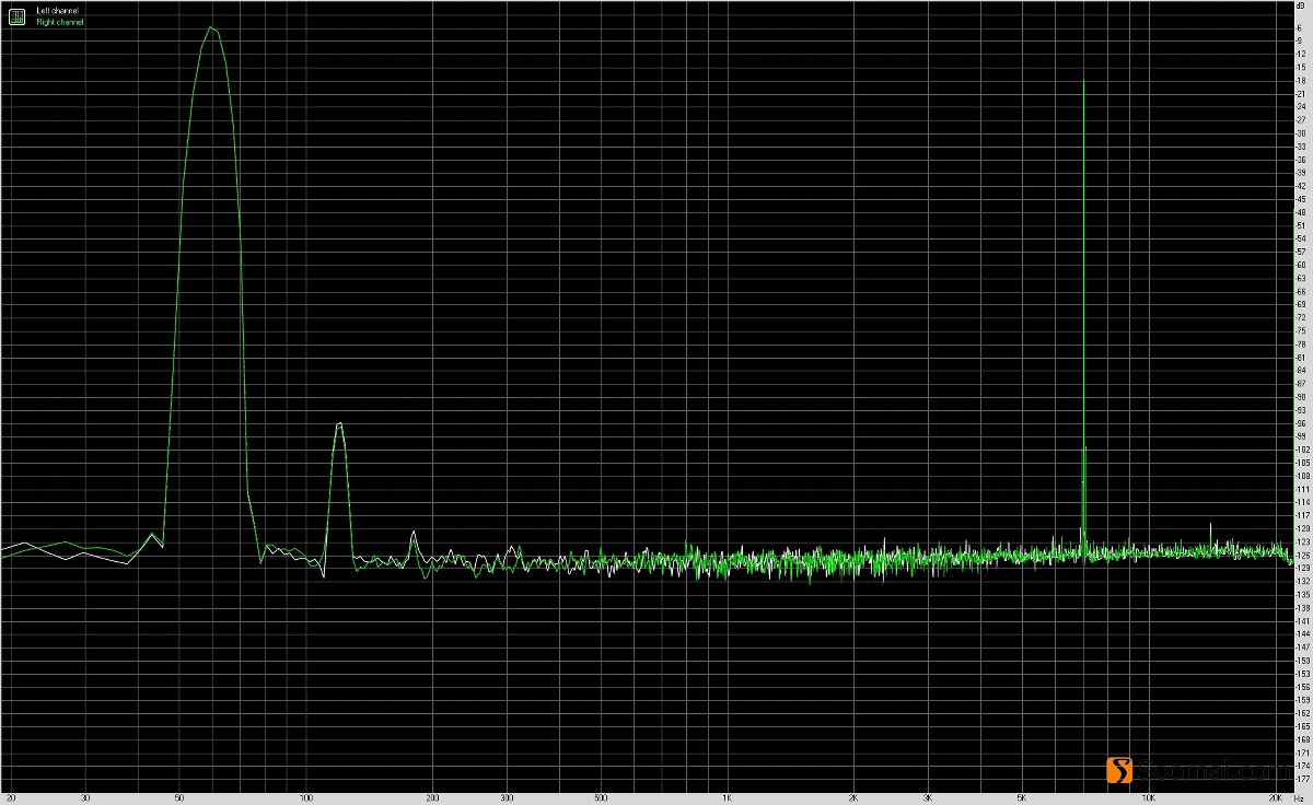 飞傲btr5蓝牙解码耳放,飞傲btr3k和btr5音质测评