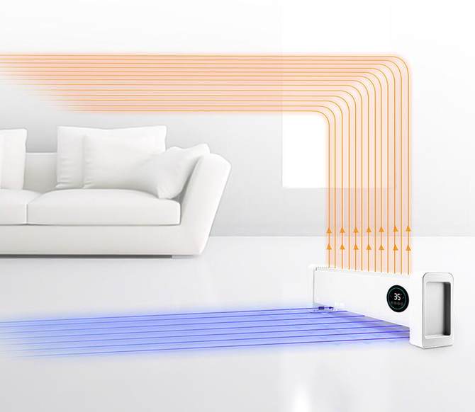 踢脚线电暖器的优缺点,踢脚线电暖器测评排行榜最新