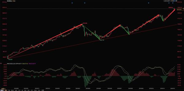 钯金价格今日多少一克,钯金今日价格报价多少钱一克