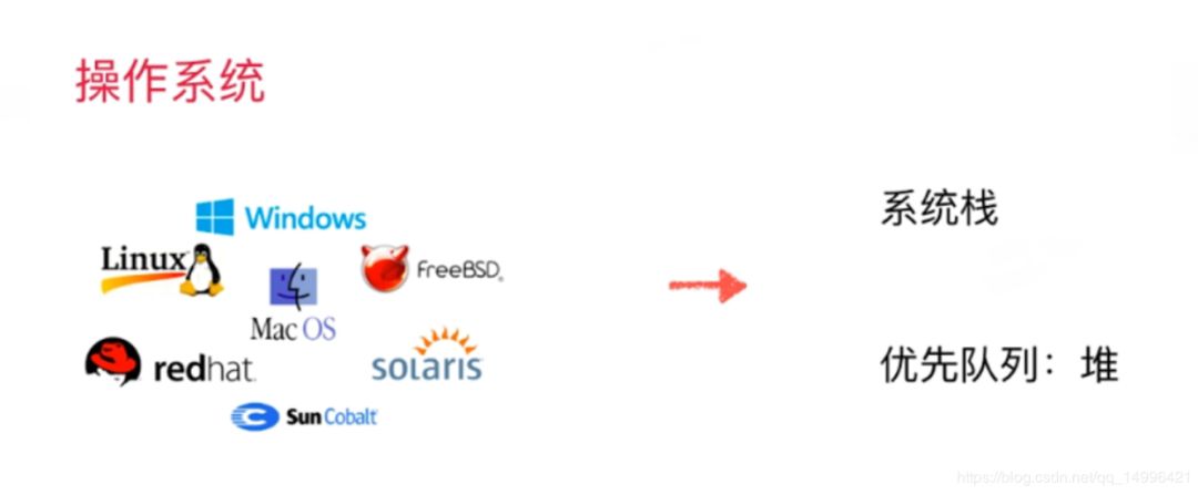 为什么要学数据分析,为什么要学习数据分析师