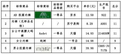 哪个牌子的内衣裤质量好又好穿,什么牌子的内衣裤质量好