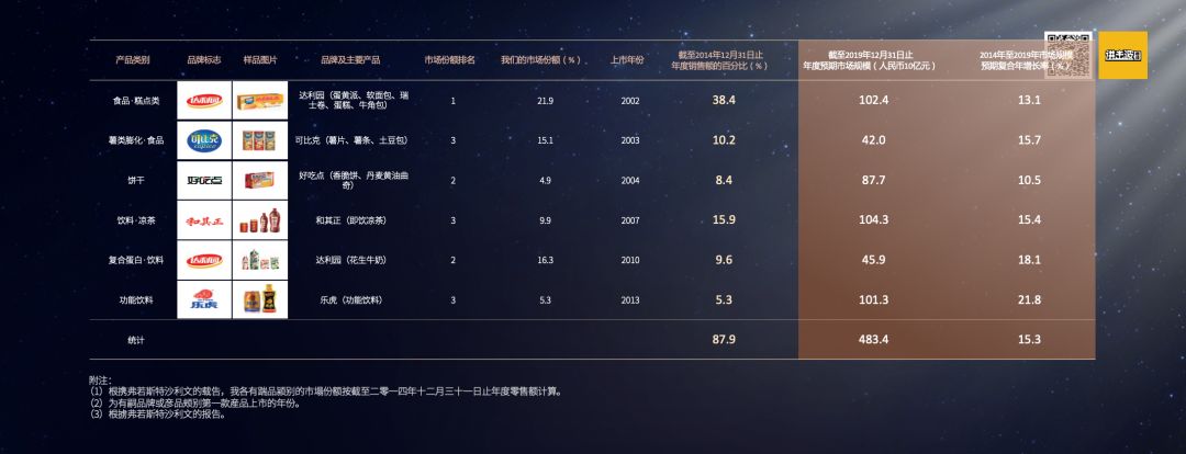 拼多多不是下沉第一，瑞幸“反超”星巴克……一文看穿2020年的8个商业趋势