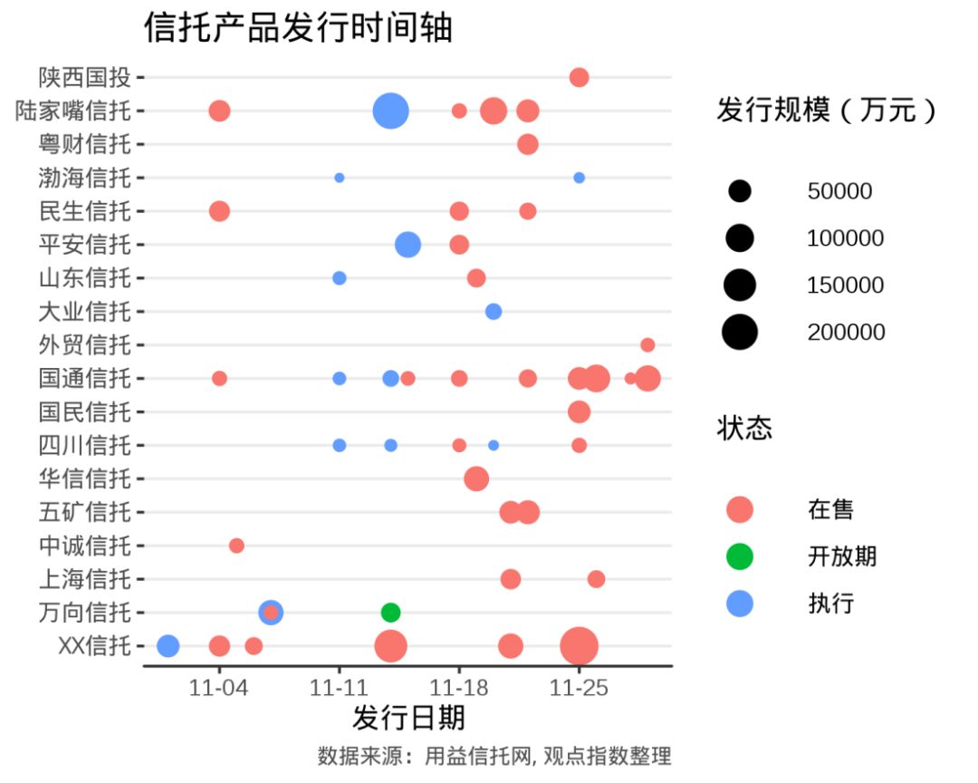 观点指数最新消息,观点指数今日