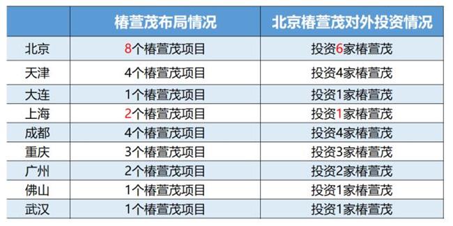 商业志|老兵慢慢消失始于2012年的远洋养老启示录