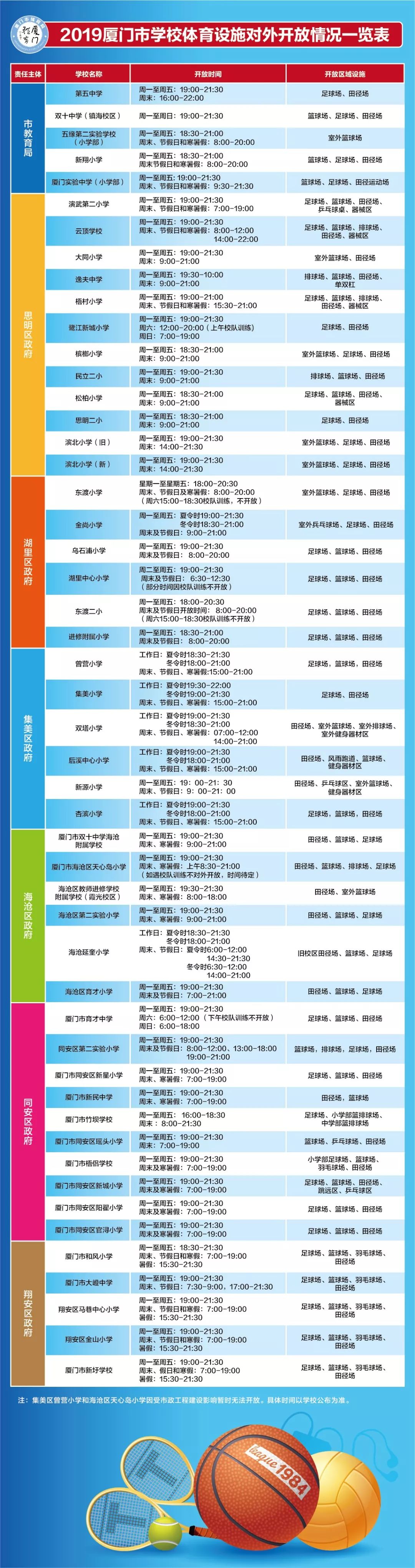 厦门举办亚洲杯,厦门将承办什么运动会