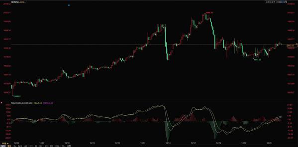 钯金价格今日最高价多少钱一克,钯金价格今日多少钱一克