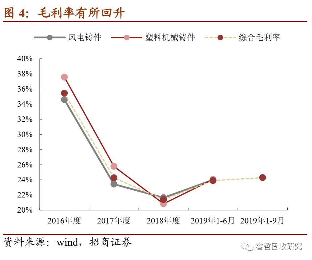 日月转债股吧,日月转债的转股价格