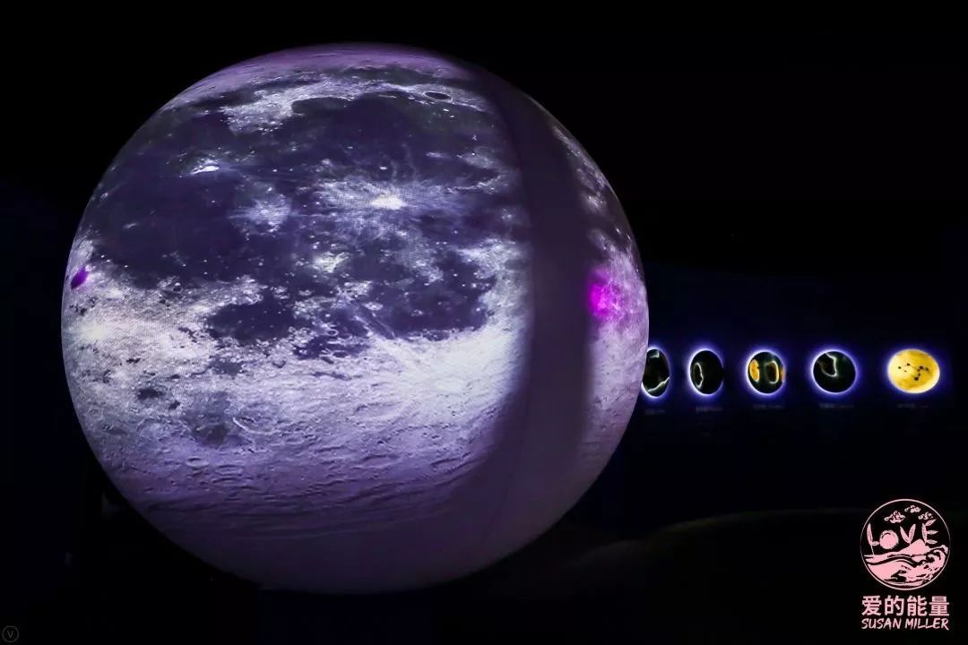 forlove1991,给十二星座礼物