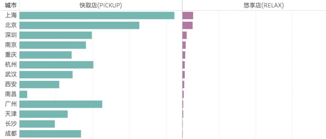 个人有项目如何招商最好的方法,找加盟项目的技巧有哪些