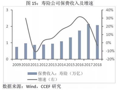林采宜经济学家论坛,林采宜理财视频全集