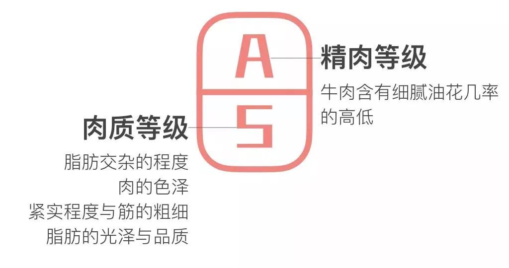日本和牛进口解禁了吗,日本牛肉解禁对农村有影响吗