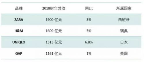 亿邦智库,亿邦智库的商业模式