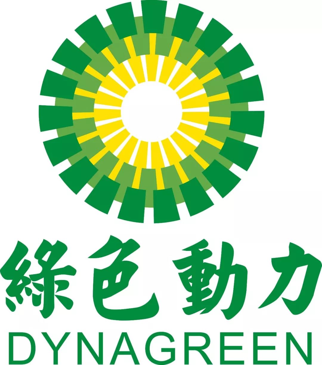 环保产业景气分析,环保市场机遇分析