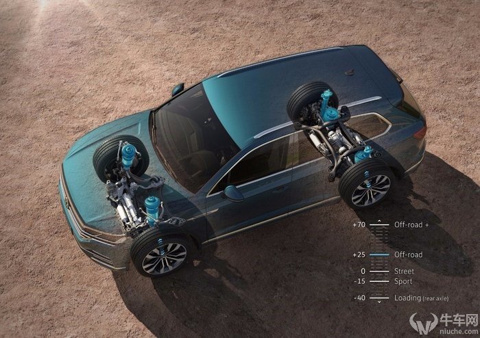 选车suv30-40w,选车推荐30-40万suv