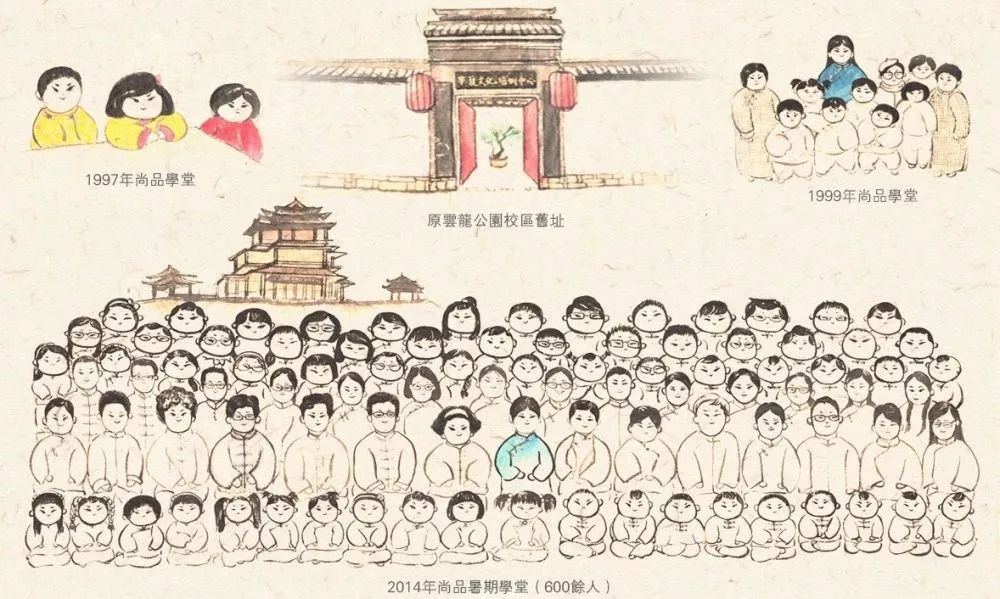 高价国学课,国学班被叫停是真的吗