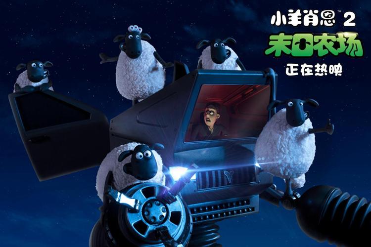 小羊肖恩大电影之末日农场5周年,阿德曼小羊肖恩