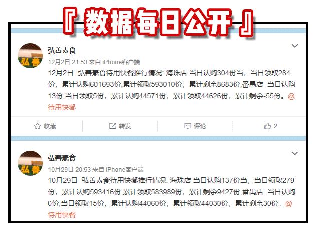 海珠区20个素食馆,吃饭做公益