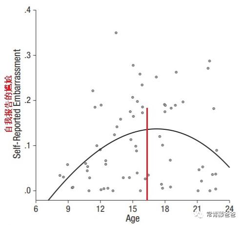 父母毁了亲子关系,父母毁掉亲子关系
