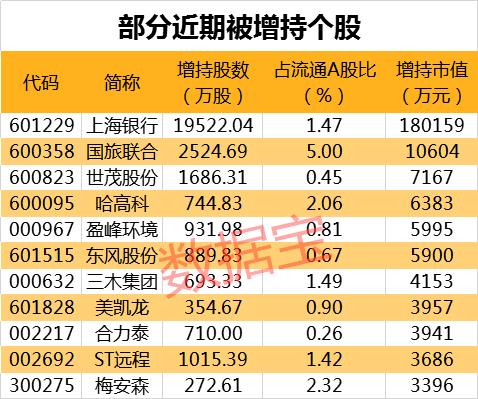 任正非说未来三大趋势,任正非预言5g技术