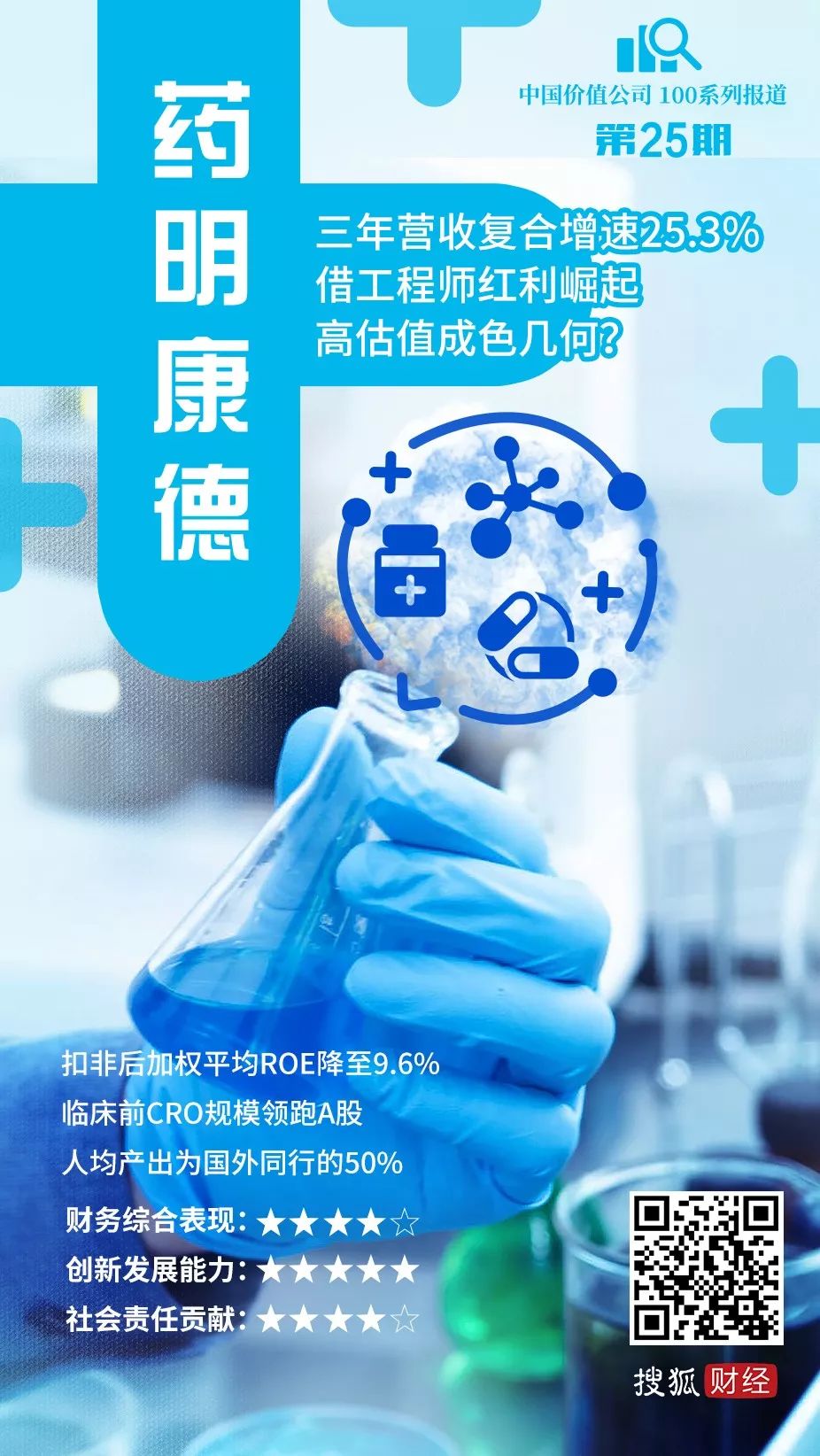 药明康德23年业绩估算,药明康德2023三年营收多少