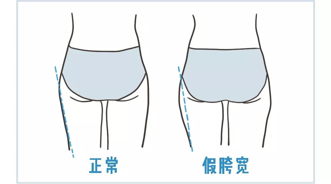 食物瘦身法大全,一周紧急瘦身法食谱
