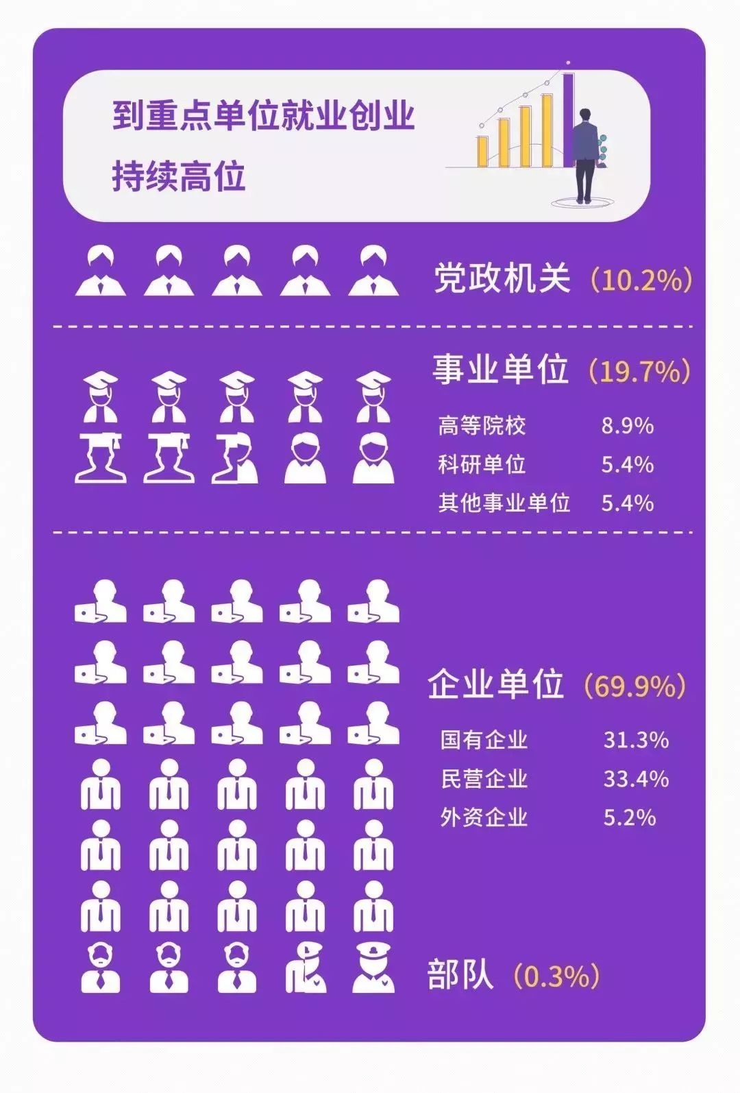 qs就业能力世界排名,qs大学毕业生就业排行