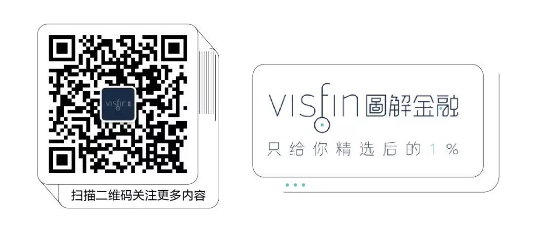 创业板注册制与原来有哪些不同,详解创业板注册制及其影响