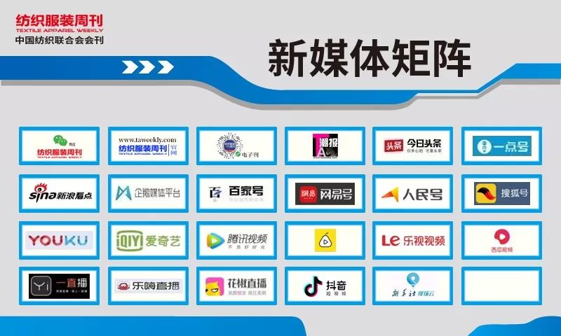 纺织服装产业博览会是什么,服装纺织行业博览会